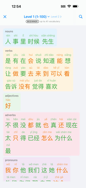 Level 1 (1–100) of the high-frequency band, tagged Beginner, up to A1 vocabulary. The hundred senses are grouped into coloured panels by part of speech — nouns, verbs, adjectives, adverbs, pronouns — each shown with its pinyin, in green where the meaning is already known and orange where it is still in training.